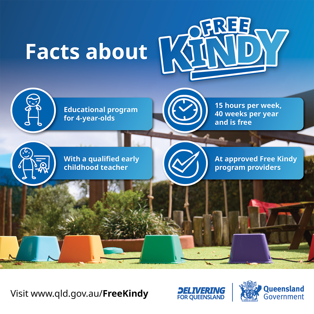 Park Ridge Free Funded Kindergarten Program